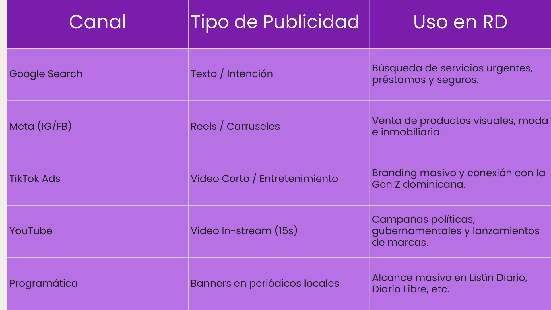 Black and Orange Modern Digital Marketing Portofolio Presentation.png