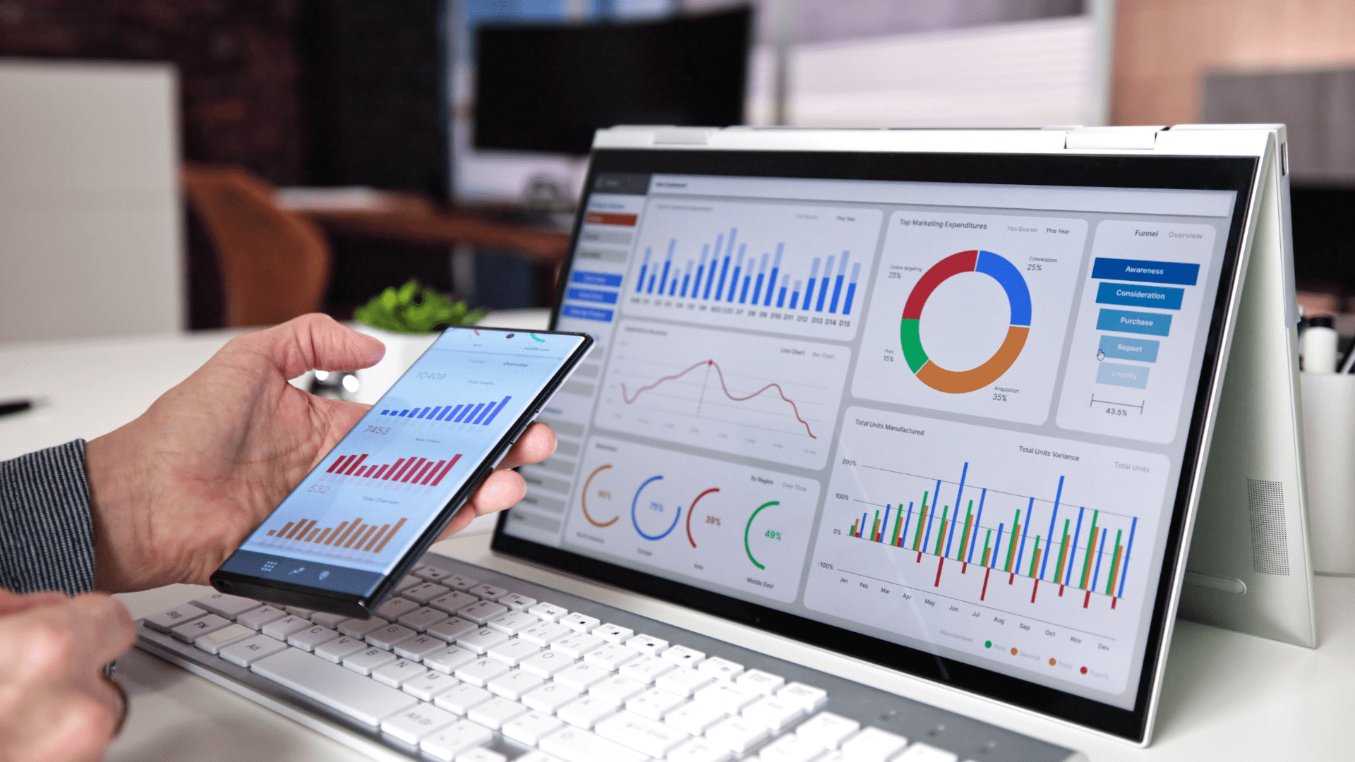 KPIs: ¿Realmente sabes calcularlos y aplicarlos bien en tu estrategia?